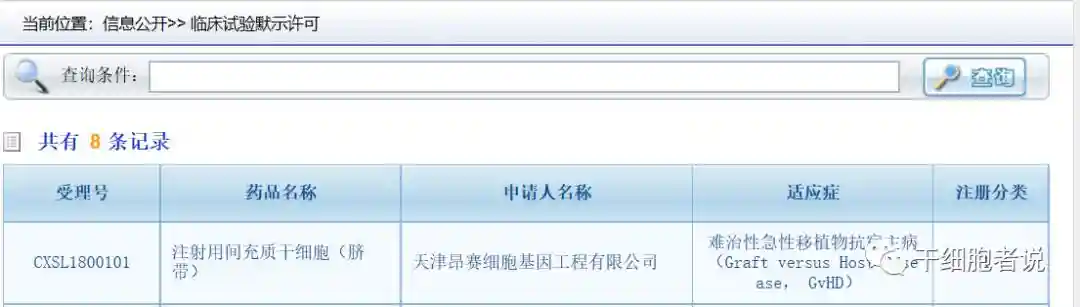 国内又一项干细胞药物IND获批：注射用间充质干细胞（脐带）