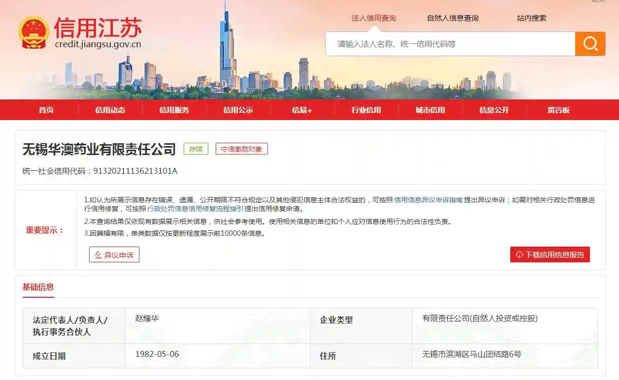 无锡华澳药业有限责任公司制售假劣药被罚16万元