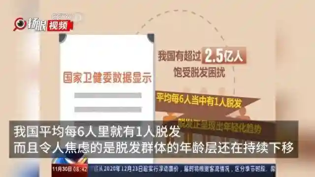 热闻|1.3元一帖的养发饮火了，我国现存养发相关企业3.7万家，“头顶大事”不容忽视