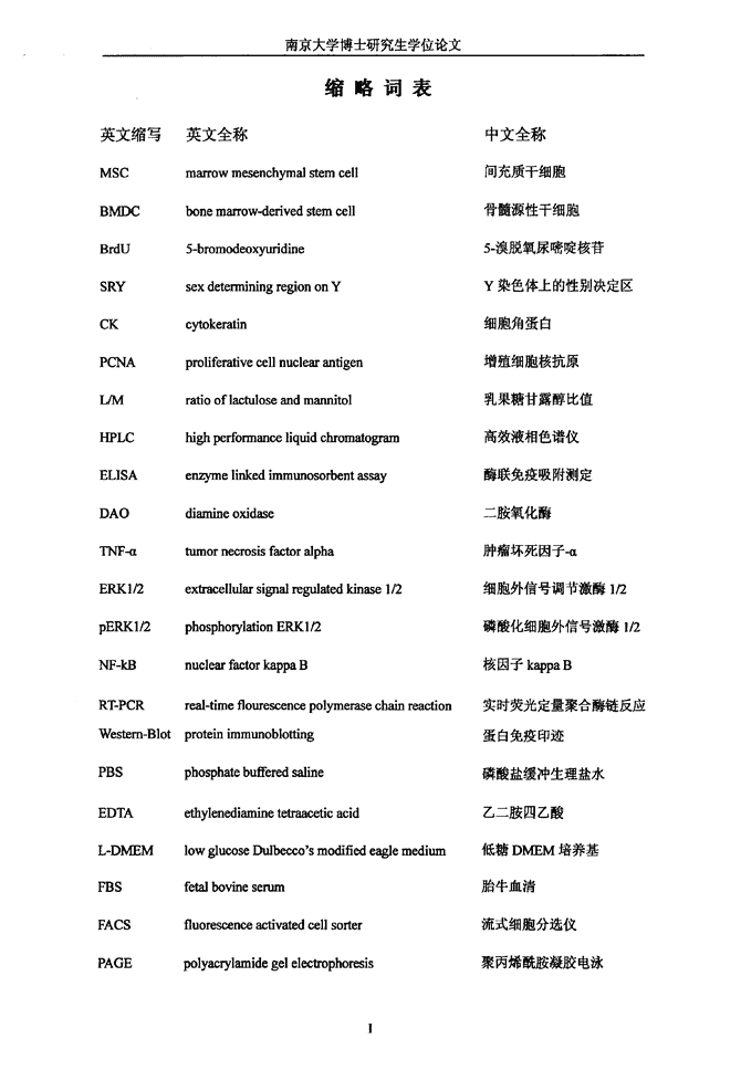 前沿 | 三阴性乳腺癌新治疗靶点被发现