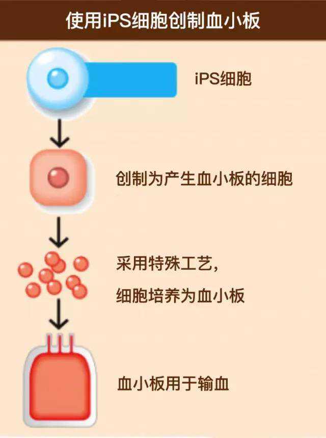 行走京津冀｜雄安新区癌症中心成立