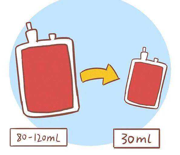 患者反复胸部感染6个月，究竟为何因？