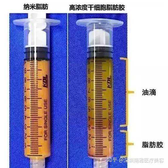 从西药到中药，药物性肝炎何其多 | 一文读懂