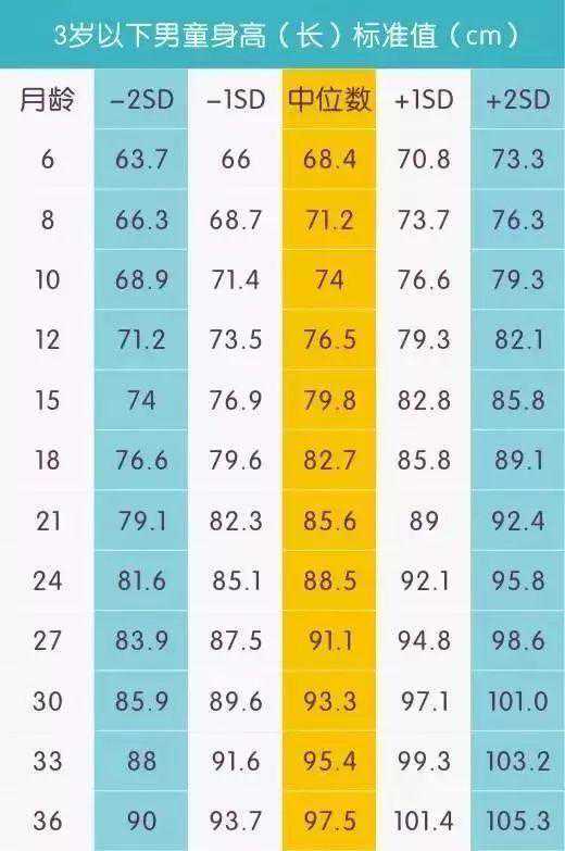 意想不到！研究发现人感到寒冷时起的鸡皮疙瘩还能促进生发