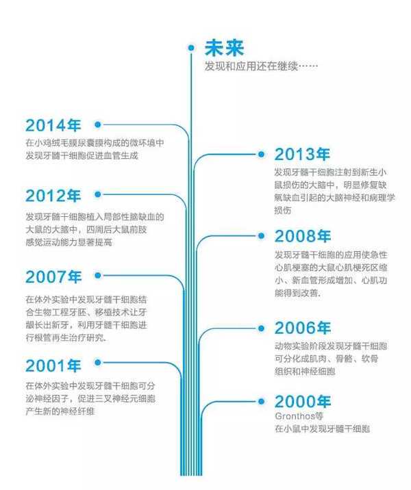 中国人民解放军联勤保障部队第九六〇医院：“五大学科群”支撑 助力住院医师培训