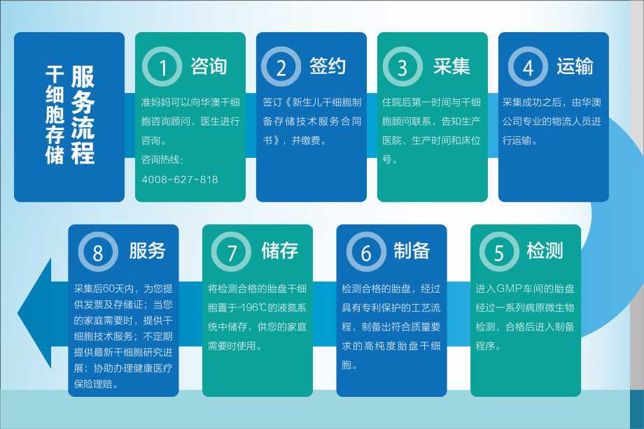 荐书《子时》复仇言情，资本大佬盛承光终究娶了他的金丝雀子时