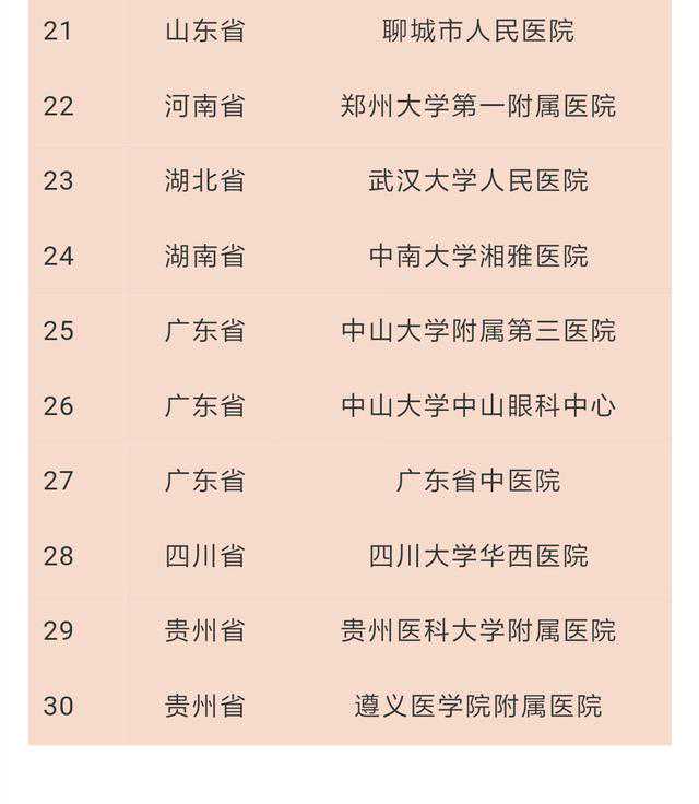 上海：每日新增还在高位，继续分区分级抗原+核酸筛查