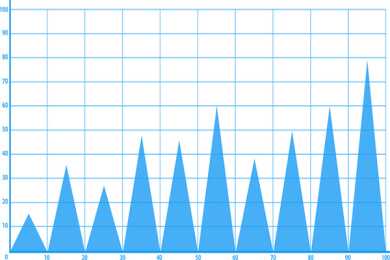 膝盖半月板损伤,多久可以恢复?
